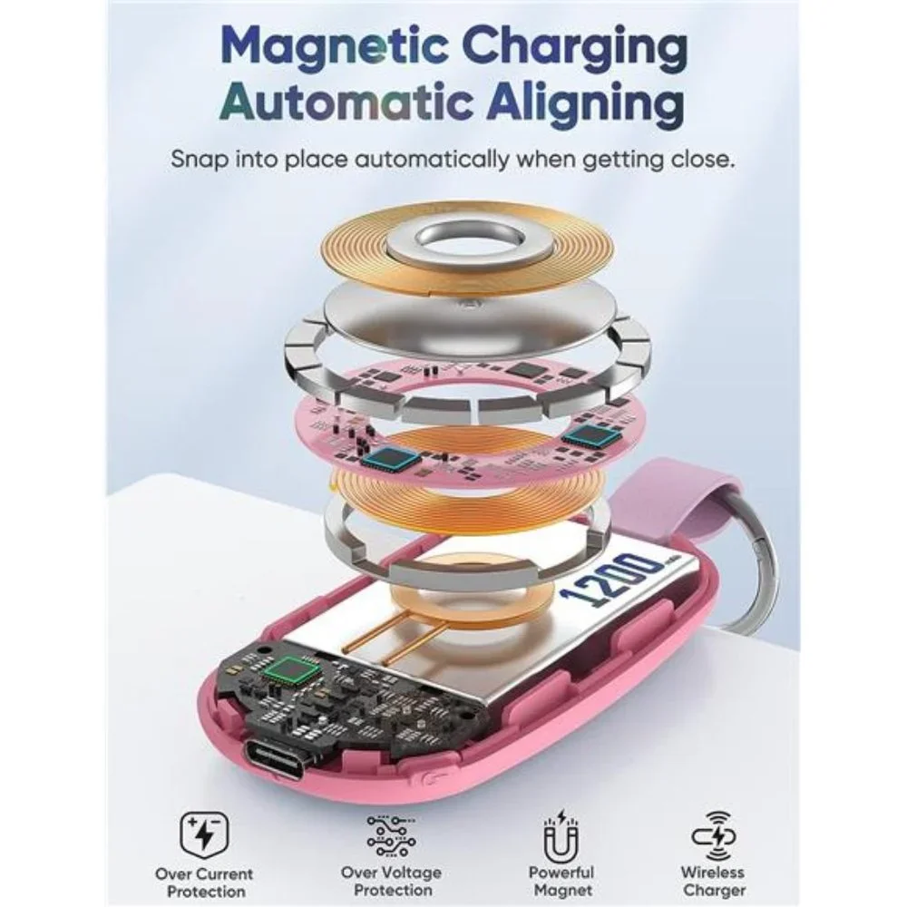 Portable Charger for Apple Watch, 1200mAh Magnetic Keychain Wireless Power Bank